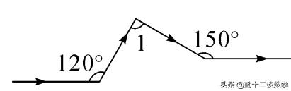 平行线中常见模型专项训练,初一平行线辅助线的常见添法