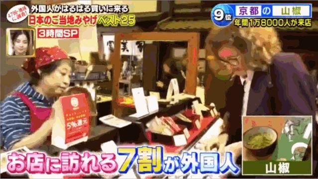 外国人来中国旅游一般习惯买什么,外国人到中国旅游必买的东西