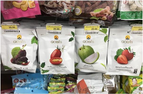 泰国必买的30款爆款,泰国必买清单2019泰国足贴