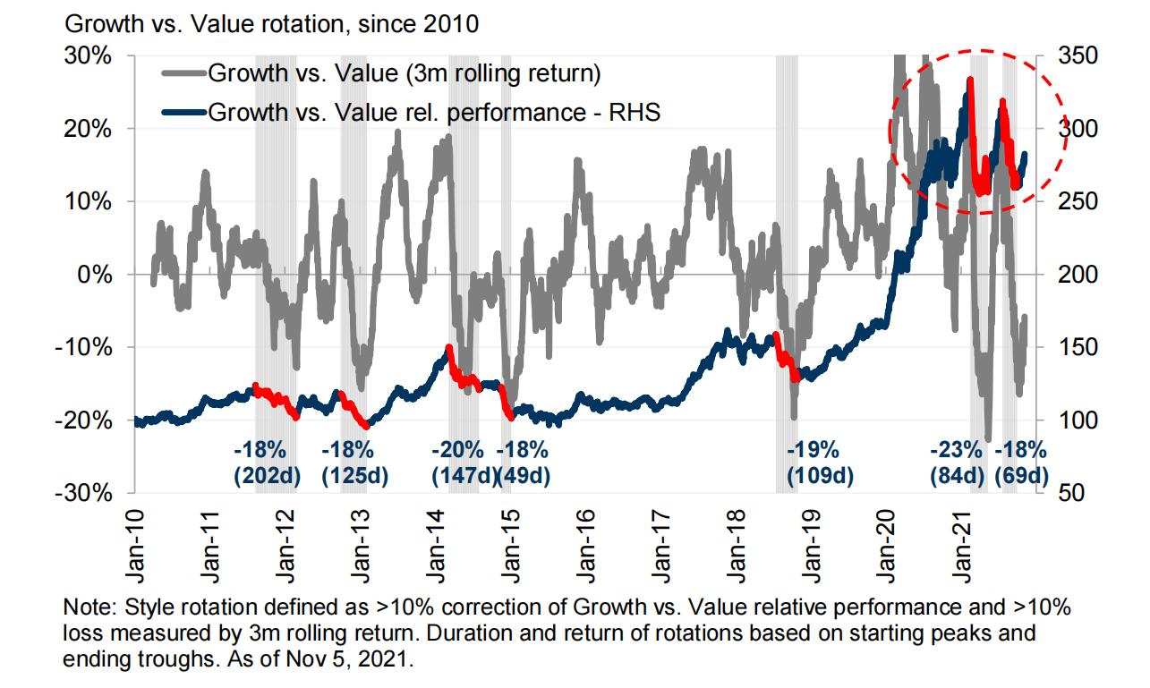 高盛2024中国宏观展望,高盛发布2024中国市场展望