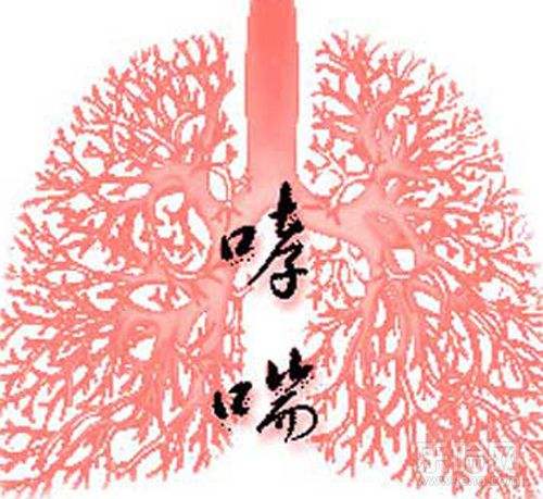 针对治疗支气管哮喘可选用的药物,老年支气管哮喘吃什么中成药