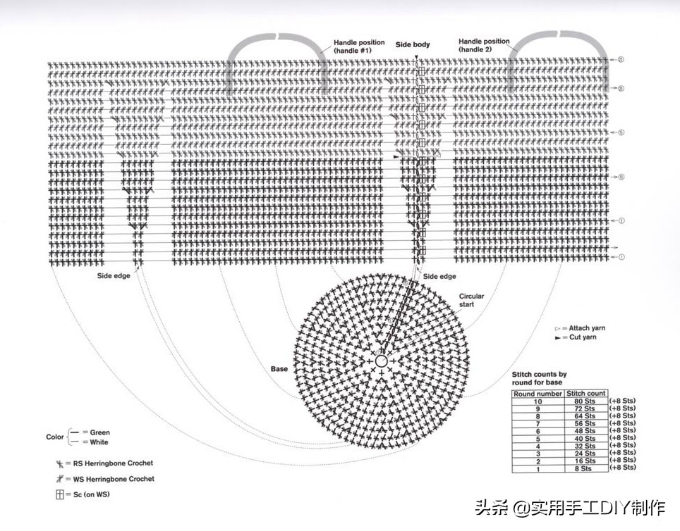 最新款包包钩编图解,钩编包包的花样大全
