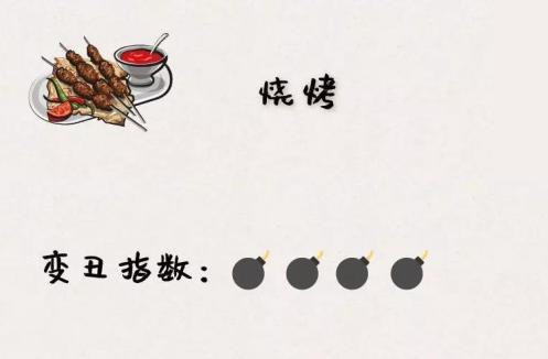 教你一招解决夜宵问题,拒绝夜宵方法