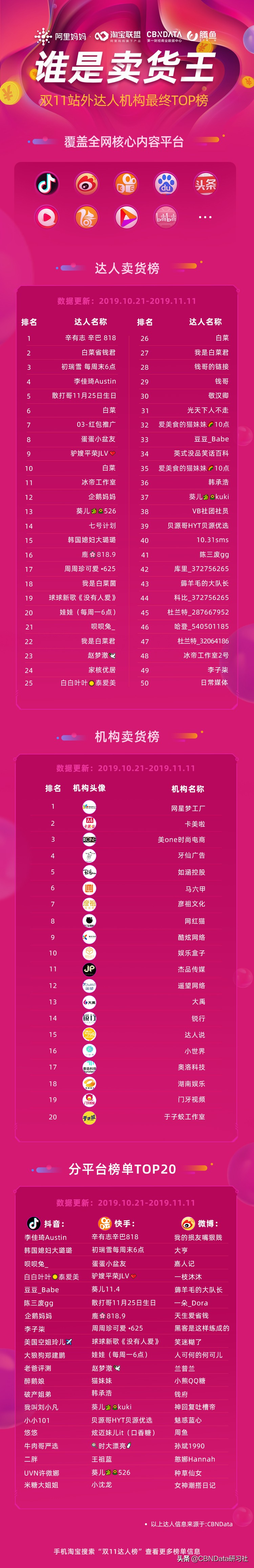 貂皮大衣100元一件,貂皮大衣上万一件