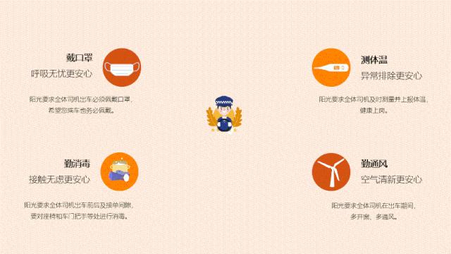 恰逢阳光明媚,恰逢阳光