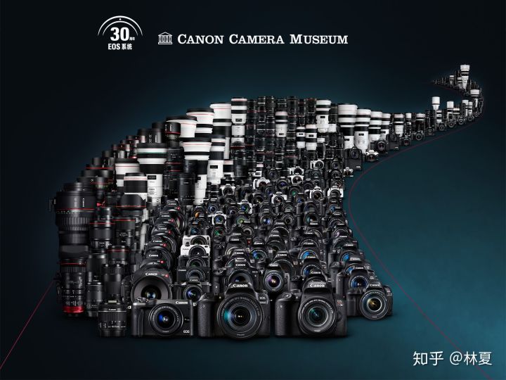 学生用佳能相机什么型号好,佳能相机哪个型号最值得入手