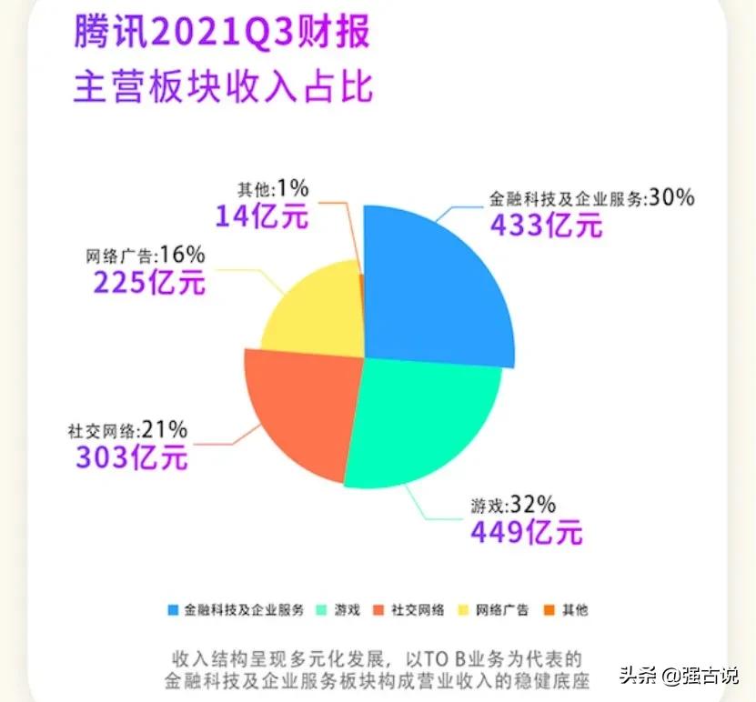 微信更新聊天消息提示功能,电脑微信更新最新版本功能