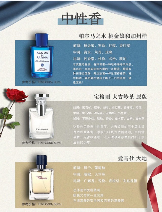 520用女生香水,520香水送哪个好