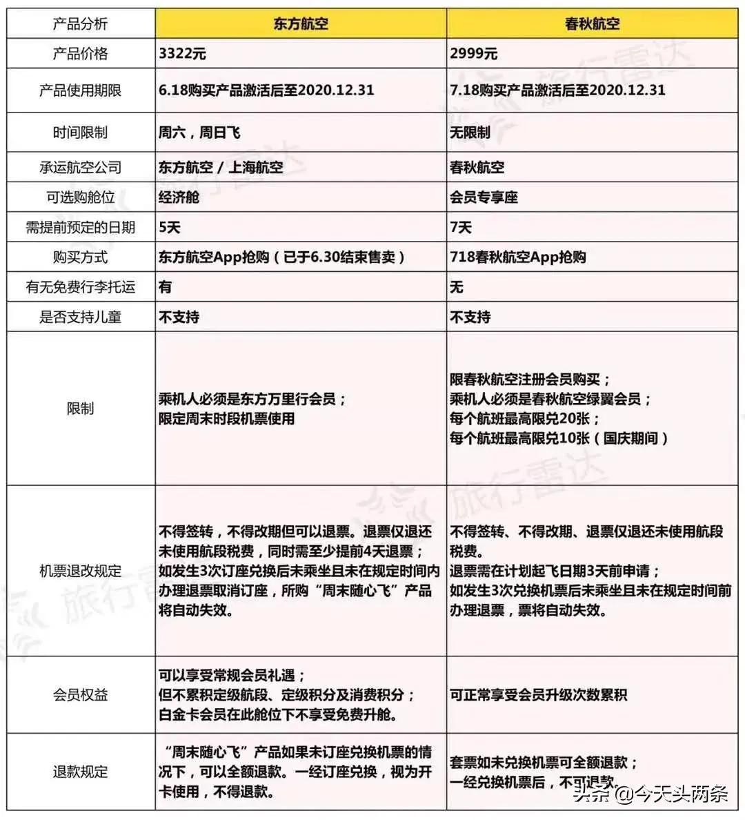 成都到深圳高铁开通,成都到深圳首列高铁