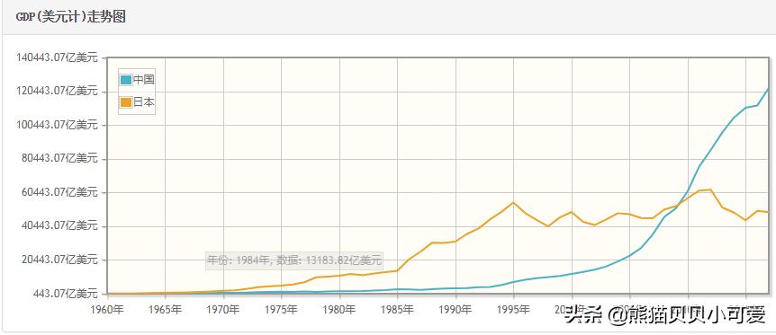 解析美国昂撒匪帮经济绝户计：“粉碎”东芝，“肢解”阿尔斯通