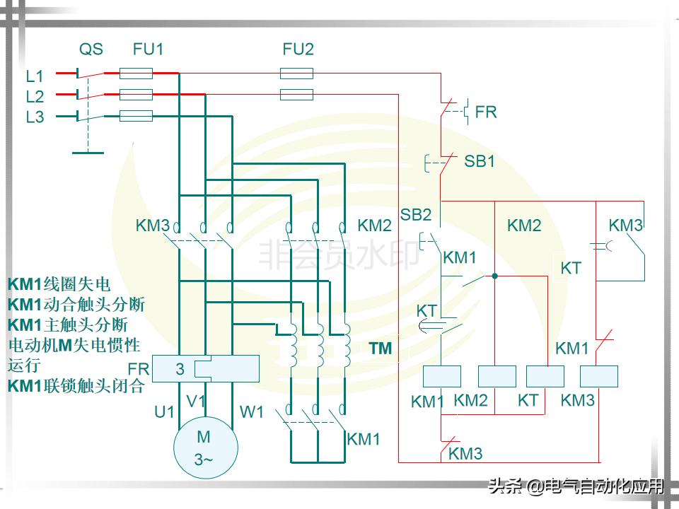 为什么电机启动电流大,电机降压启动的好处与坏处