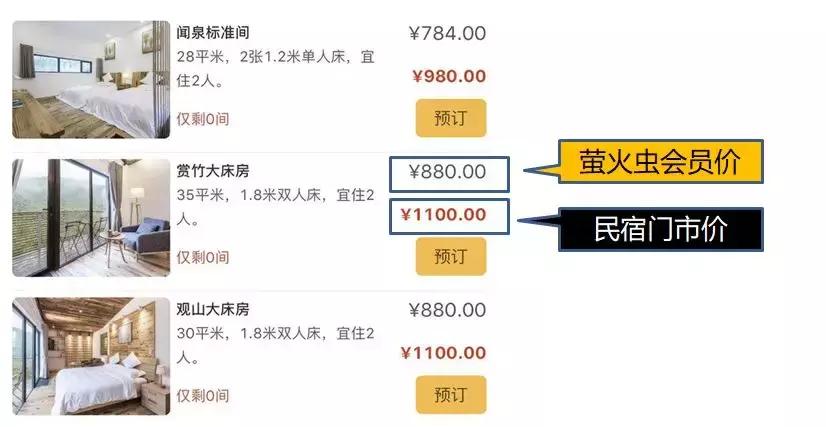 民宿抖音团购限量秒杀,萤火虫民宿价格表