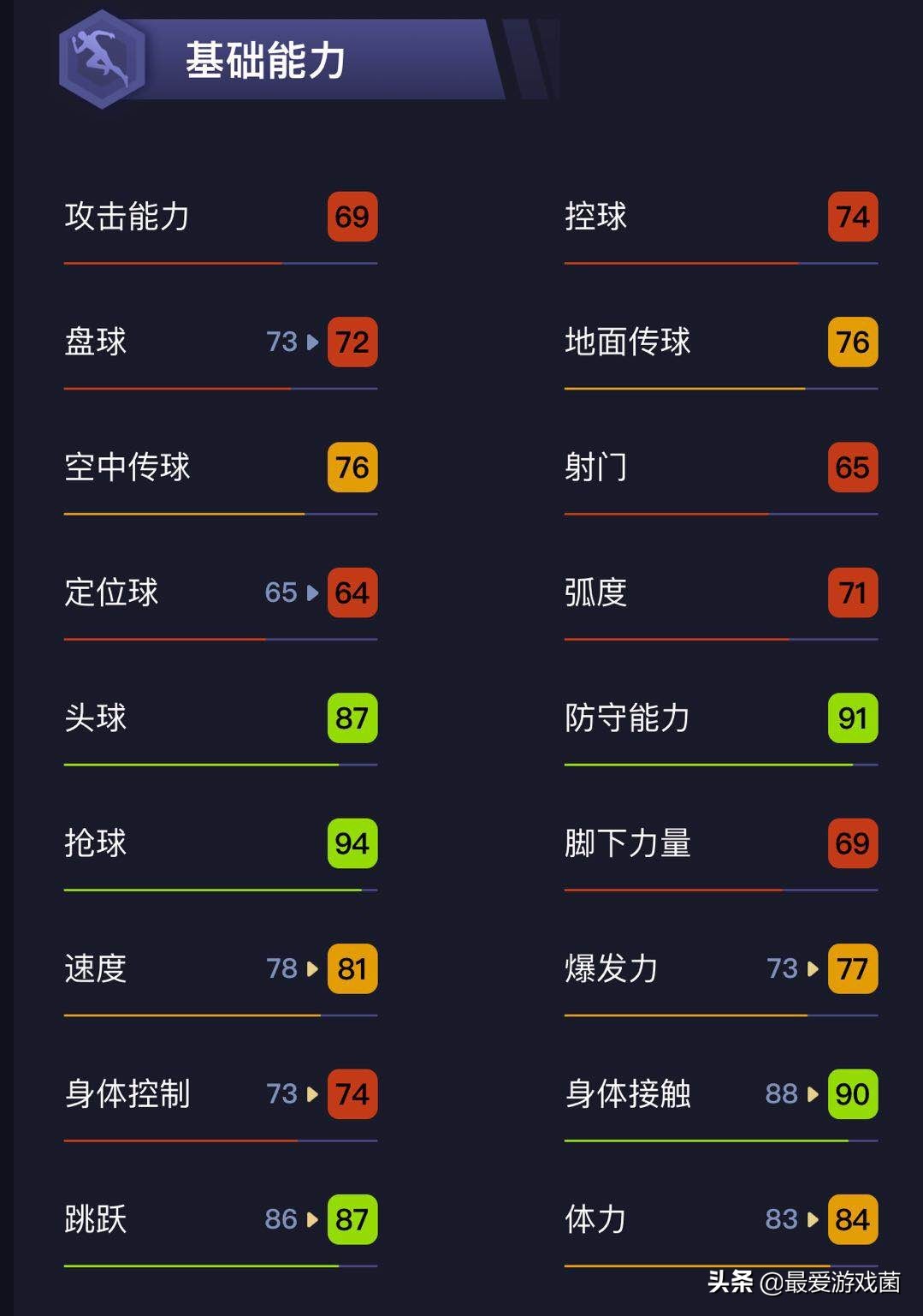 实况足球ac米兰高光卡有哪些,实况足球ac米兰阵容推荐