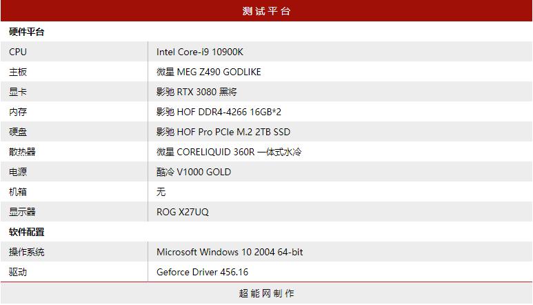 褰遍┌rtx3060鏄惧崱娓告垙娴嬭瘎,褰遍┌rtx3060榛戝皢8g