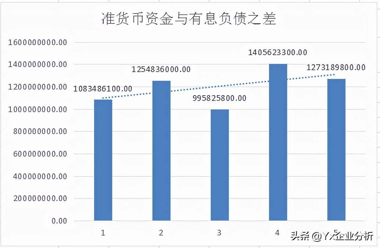 元祖股份成长性,元祖股份投资价值分析