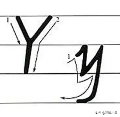 26英文字母书写教学视频,26个英文字母正确书写动画