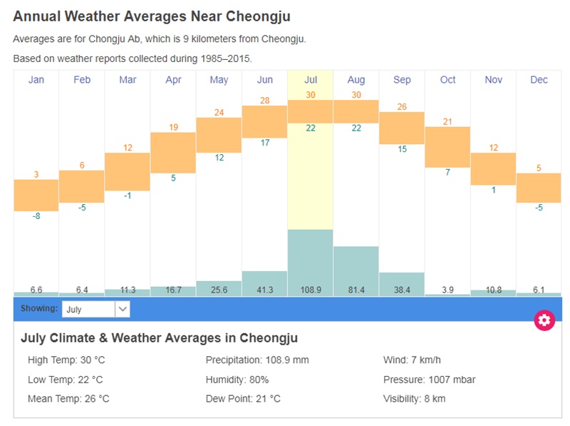 韩国大棚多肉,肉叔带你走遍韩国多肉大棚