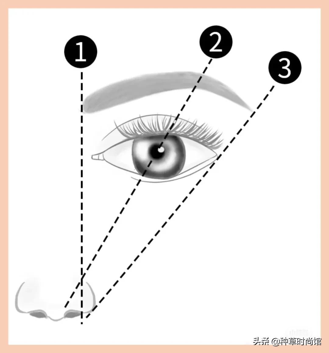 纹眉踩坑怎么办,纹眉怎么避免踩坑