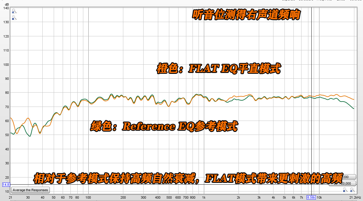天龙功放avr2200当时什么价格,天龙功放avr-2312多少钱