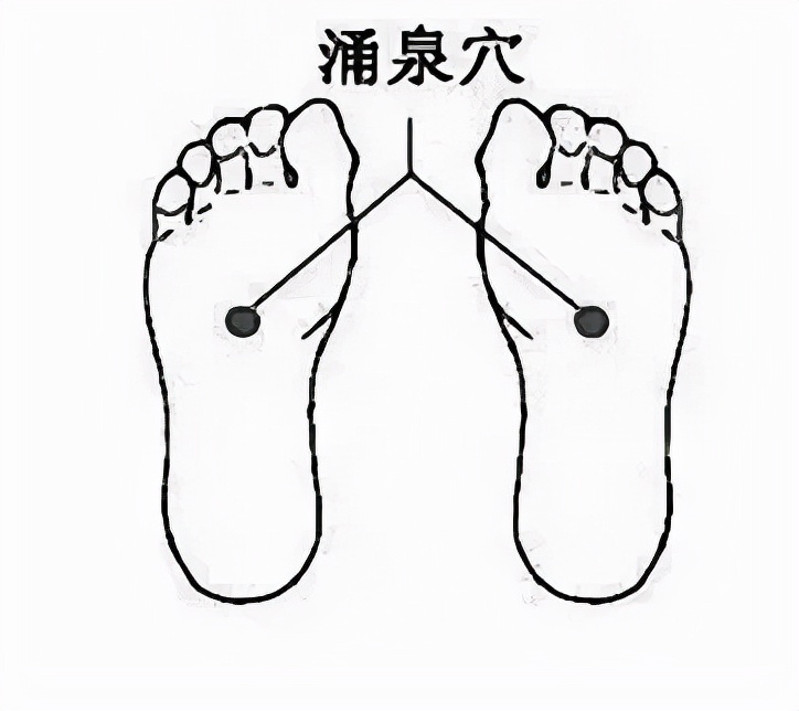 肾脏不好推拿治疗,肾脏不好用艾灸哪个穴位