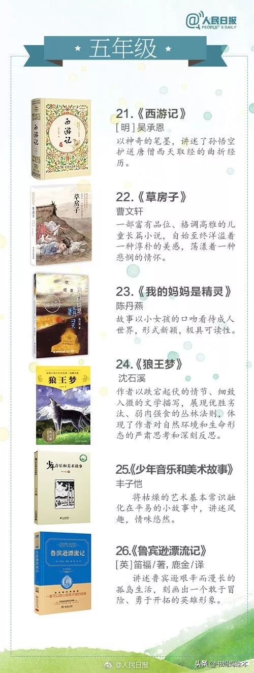 人民日报推荐1-9年级必读书单,人民日报推荐7-9年级中学生书单
