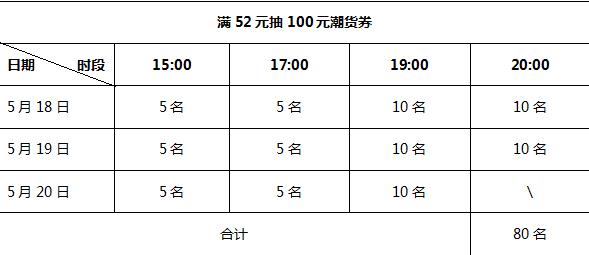 之心城年终盛典,之心城最新活动