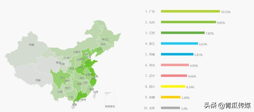 闲鱼如何做产品分析,闲鱼app成功要素分析