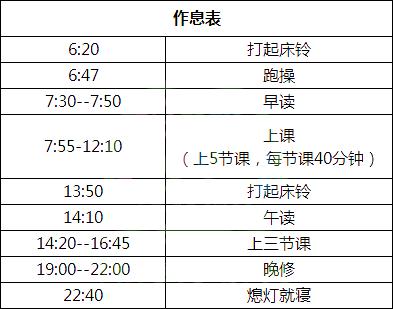 珠海新高一住宿需要备什么,珠海各高中住宿一览表