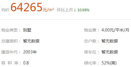 成都三大富人区,成都6大富人区曝光
