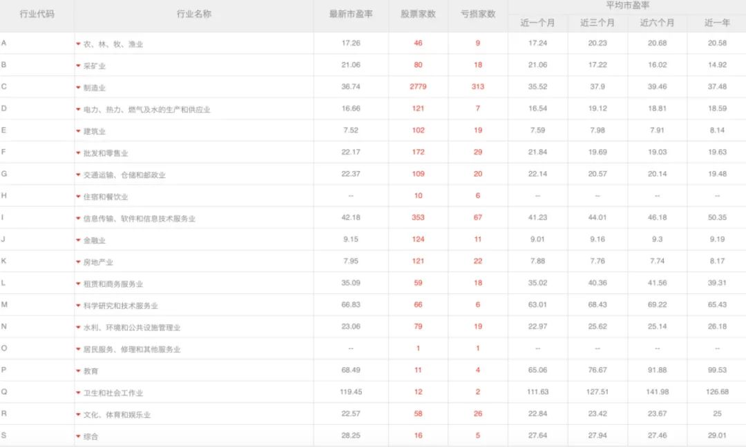 滴滴亏损100亿是真的吗,滴滴成功上市的最新消息