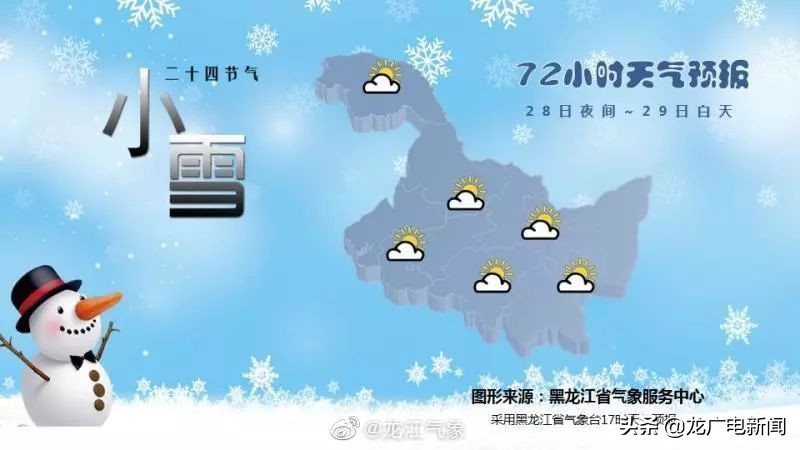 星星眼，羡慕南方艳阳中的小伙伴！气温降降降！又是“冻手冻脚”的一天