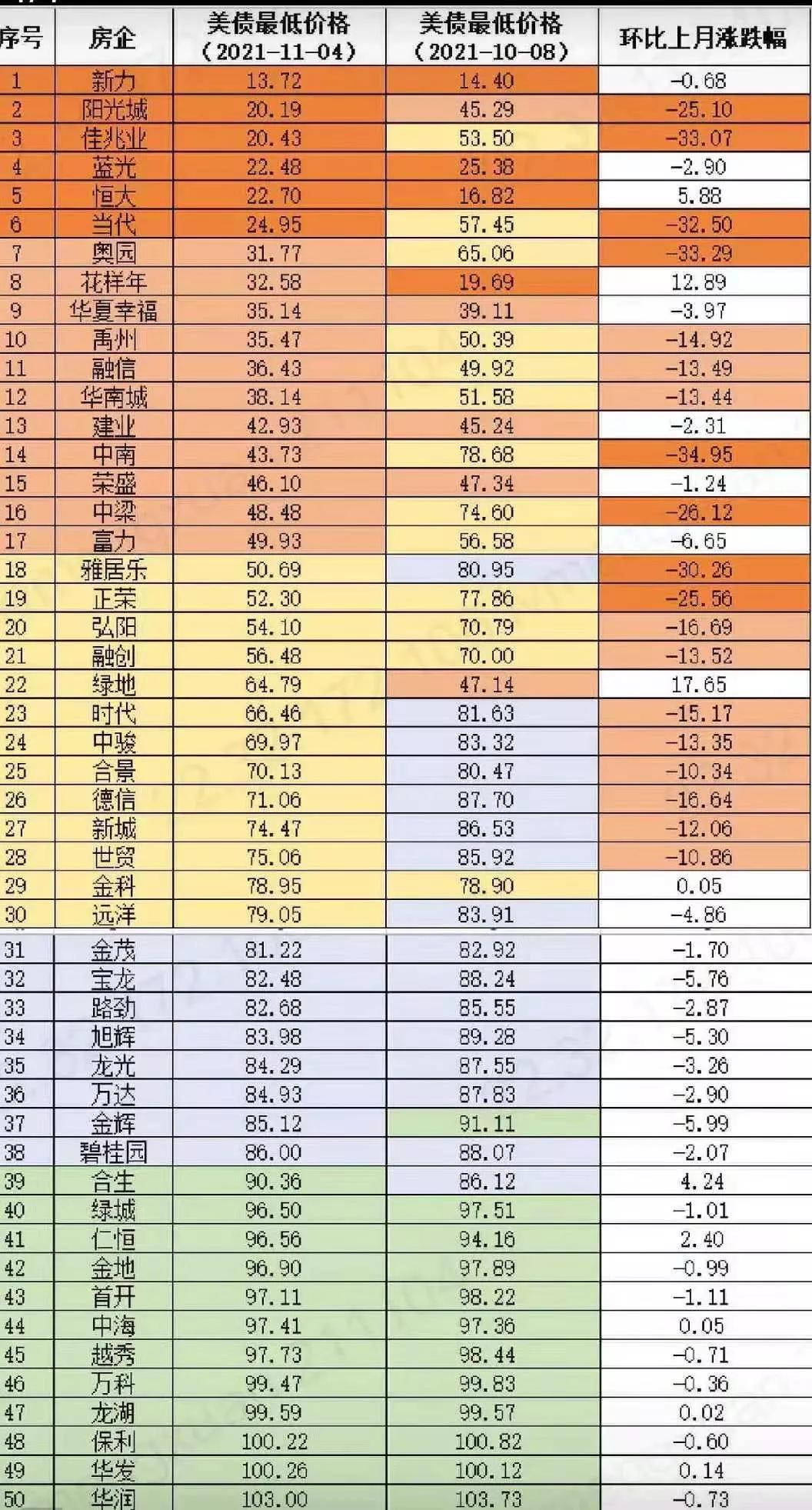 现在胶州买房合适吗,胶州2022适合买房子吗