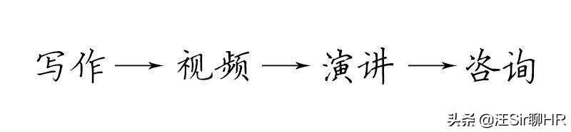 濞滄瘮婕斿憳,濞滄瘮涓绘挱