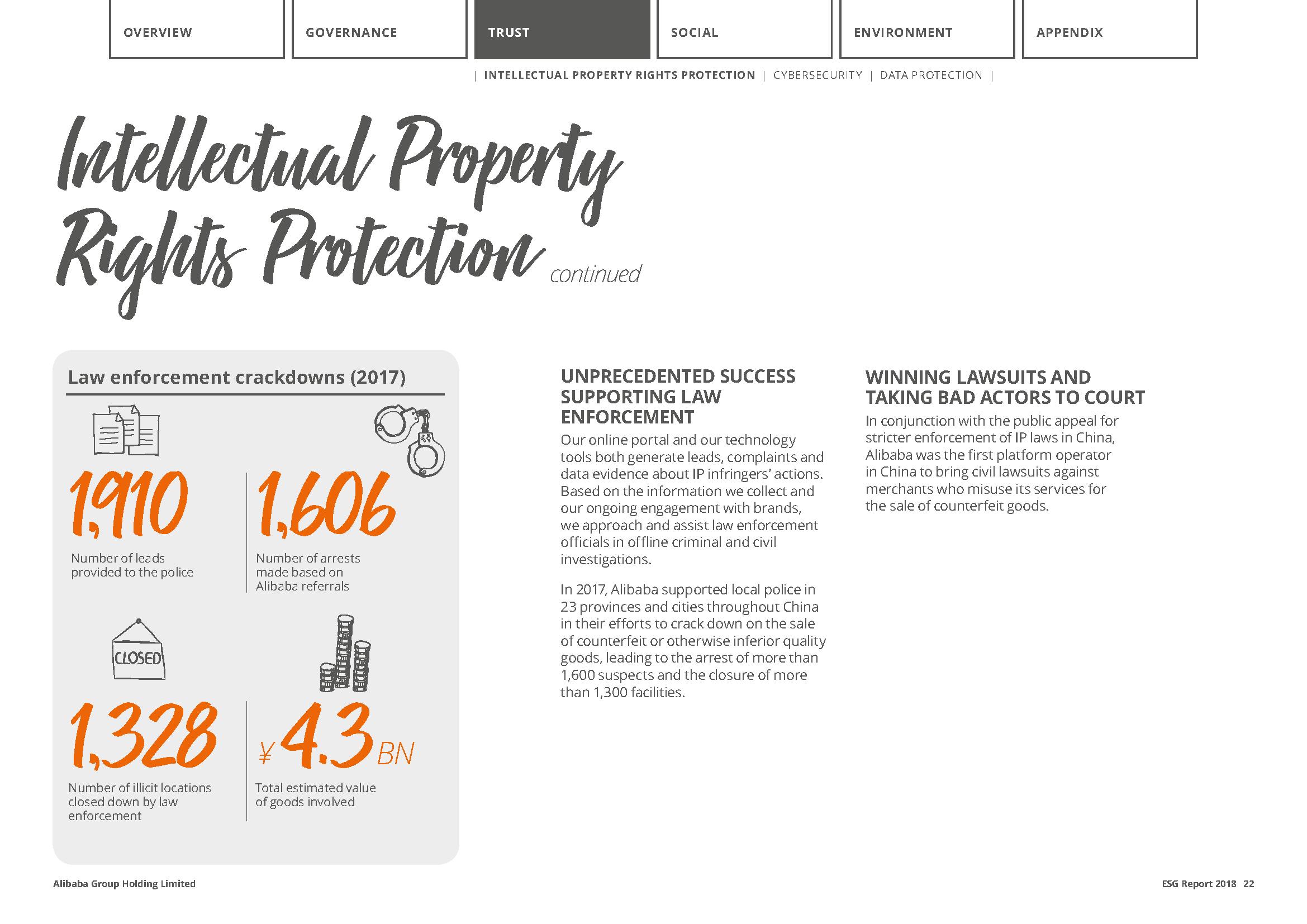 阿里巴巴企业社会责任案例分析,阿里巴巴社会责任方面