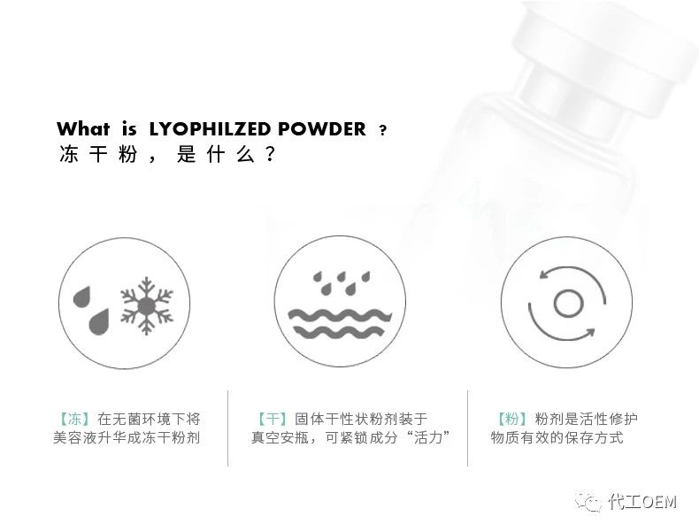 你还不知道什么是玻尿酸,快干粉怕冻吗