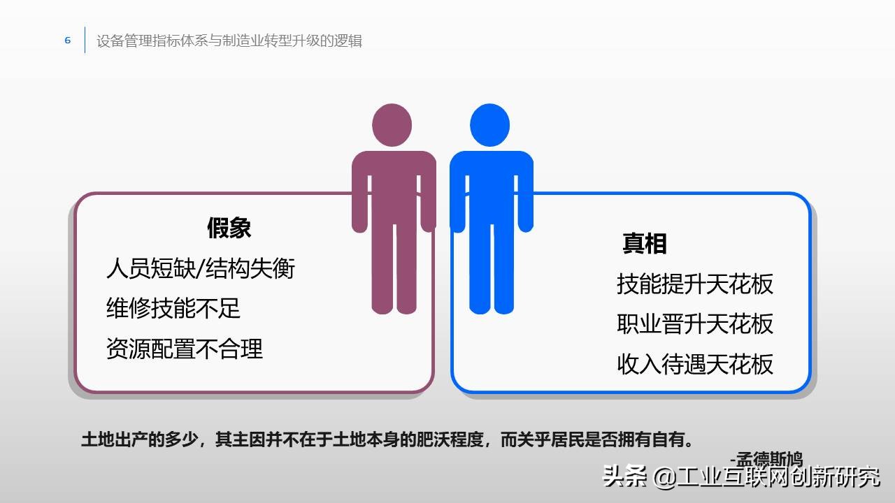 制造业数字化转型ppt,制造业数字化转型整体解决方案ppt