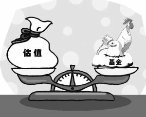 基金应该在估值高买还是低买,估值处于低位的基金