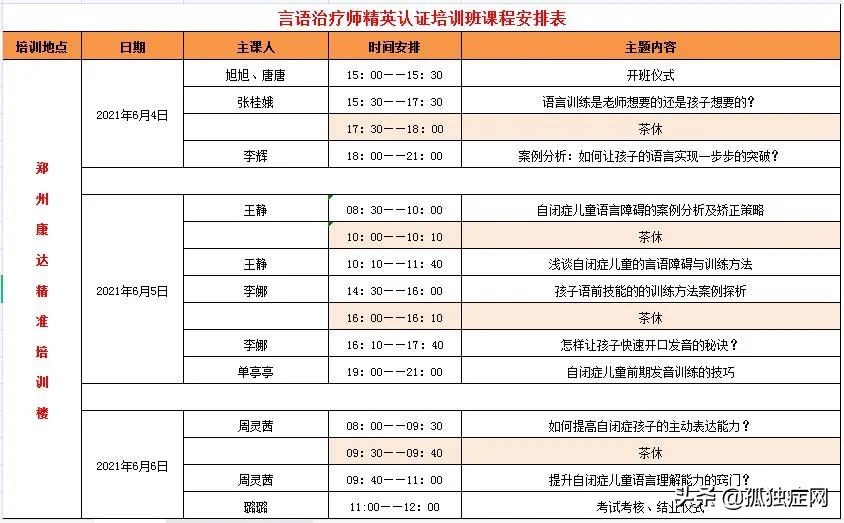 言语治疗师精英认证培训班6月4日进行