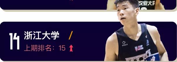 曾和黎伊扬对飙！1米93控卫！又帅又能打！独砍33分打爆浙大