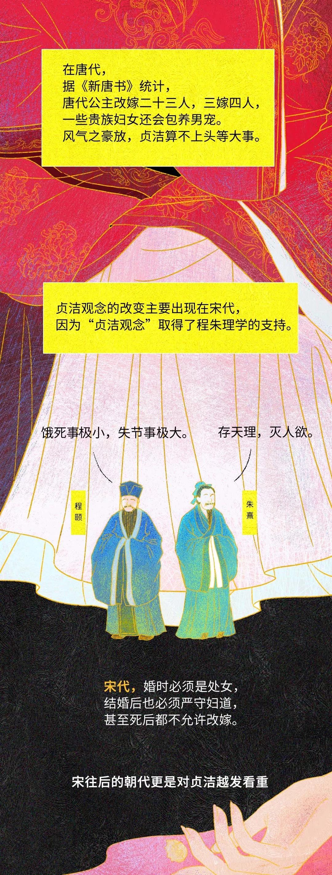 被处女情结害惨了的中国女性(漫画)