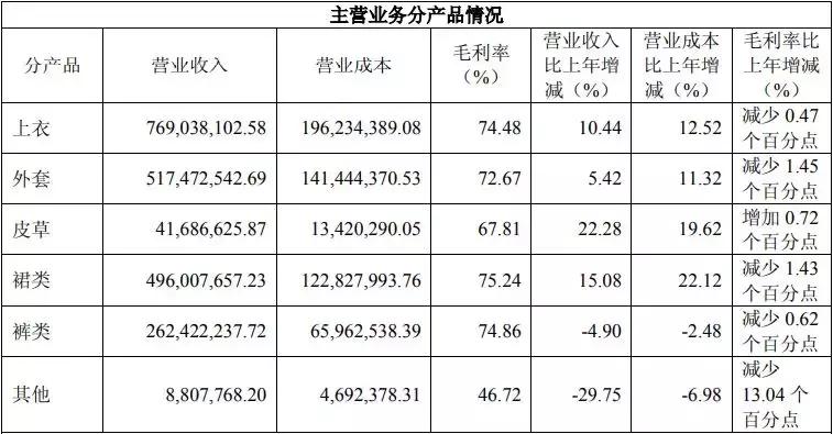 否极泰来后市一飞冲天,否极泰来扶摇直上