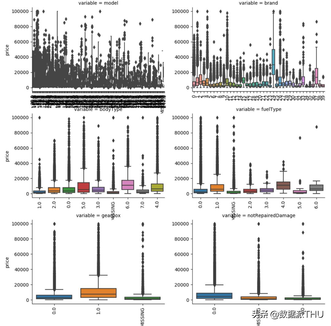 数据挖掘和数据分析基础知识,数据挖掘十大实用分析方法