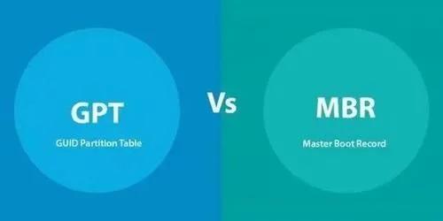 mbr分区和gpt分区装系统哪个更好,新硬盘分区选mbr还是gpt装系统