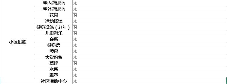 南宁小区在哪,南宁小区楼房