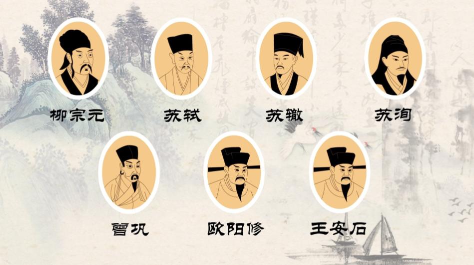 唐宋八大家正确排名是什么,唐宋八大家的排名顺序是怎样的