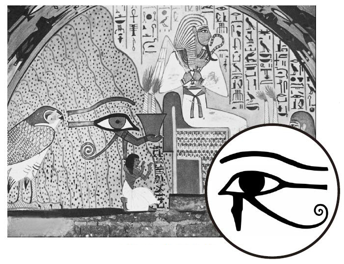 处方单上的编码怎么打出来的,处方单为什么要分颜色