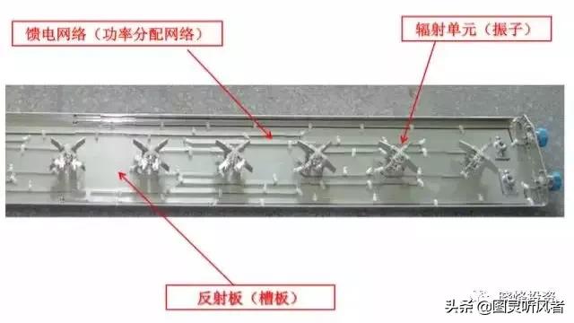 5g基站天线深度分析,投资笔记完整版