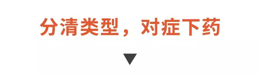 咳嗽治不好就用绝招,咳嗽怎么治最快最有效按摩图