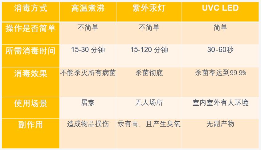 被忽略的王者英雄,被忽视的王者英雄