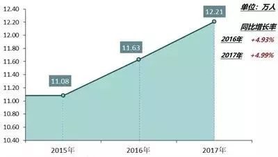 广东各市教育质量排名2020,广州各个区的教育质量排名